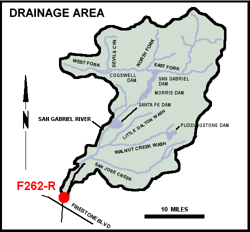 Drainage Area