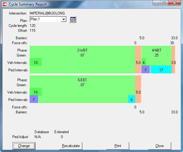 Cycle Summary Report Image
