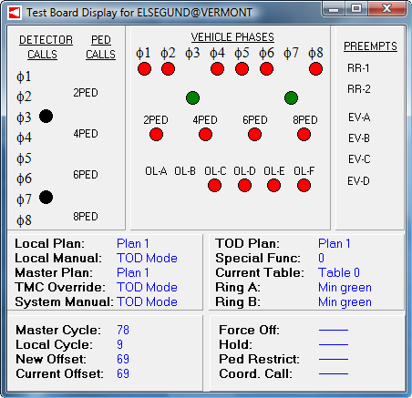 Test Board Display Screenshot
