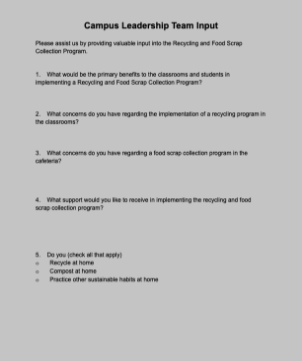 Campus leadership team doc