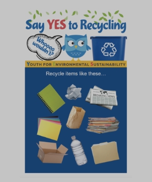 Classroom Poster Recycle