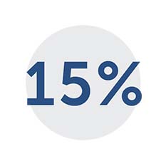 15 percent image
