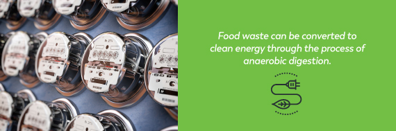 Organic Waste