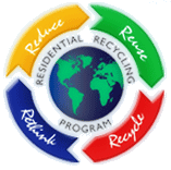 The 4 Rs - Rethink, Reduce, Reuse, Recycle