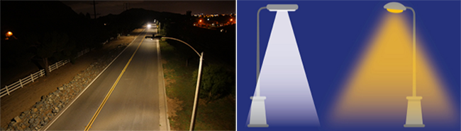 a photo showing reduction in light trespass while providing sufficient illumination levels for roadway and sidewalk surfaces by utilizing LED lamp fixtures that direct light downward and prevent overspill onto adjacent real properties.