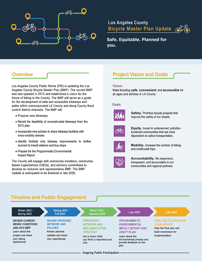 Fact Sheet